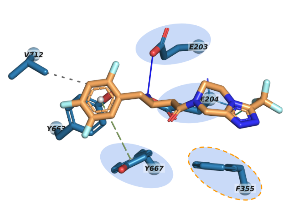 Identification of novel Dipeptidyl peptidase 4 (DPP4) inhibitors using MoleculeAI’s proprietary AI models